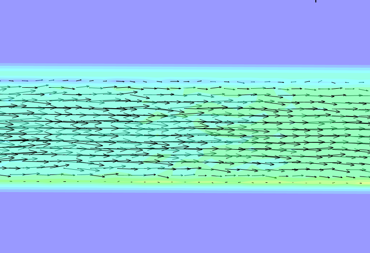 tecplot data format example